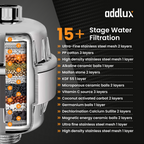 Addlux 15 stage + 3 Stage Shower Filter